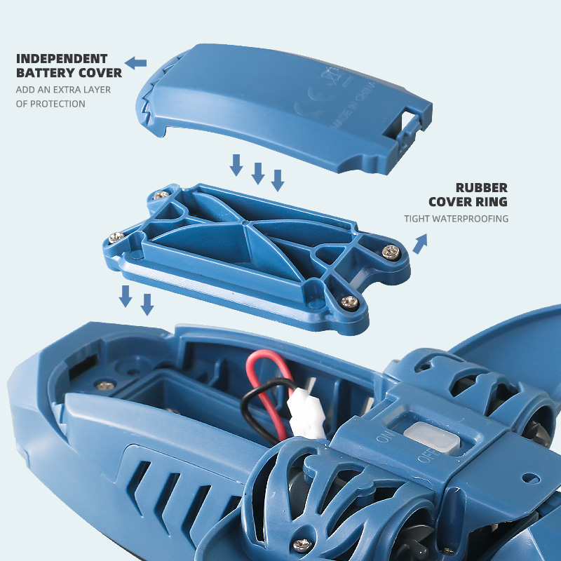 Juguete Divertido de Tiburón B - Rc Submarine Water reseña y precio
