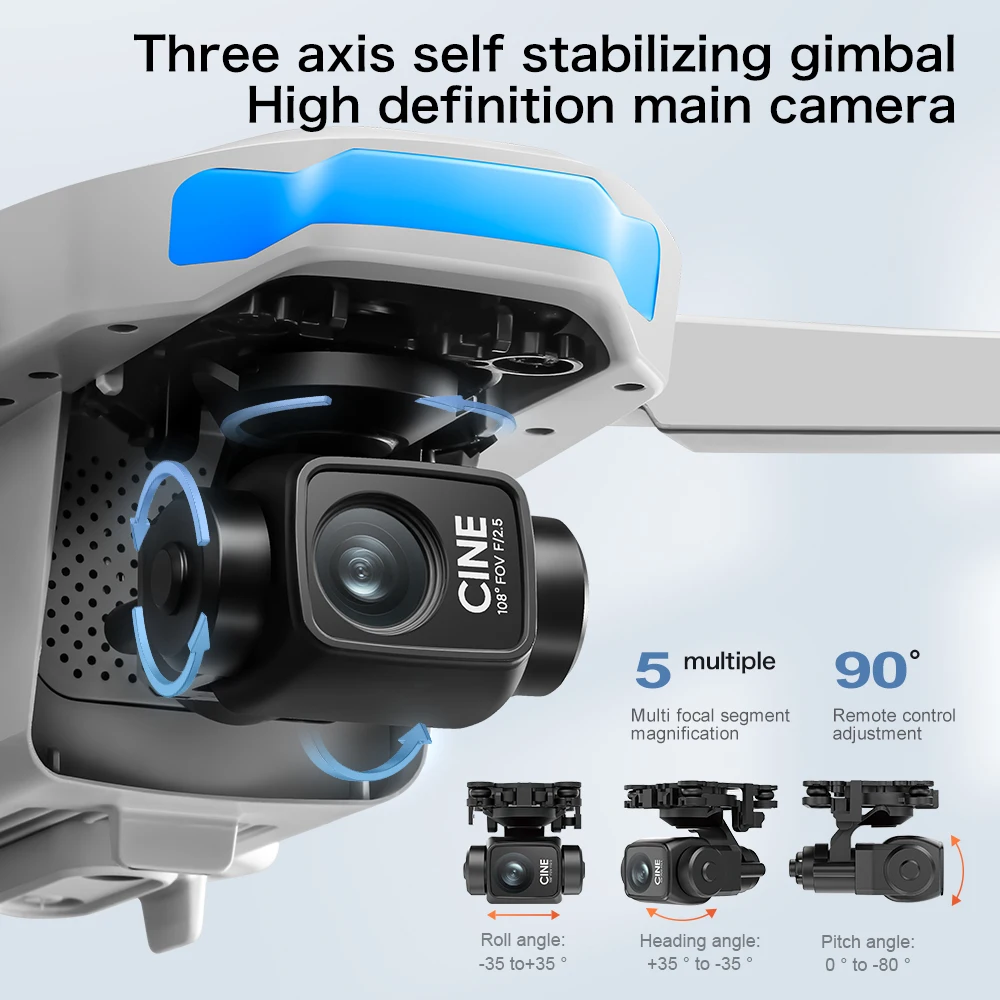 Oferta Especial: Dron GPS S-X1 - Rc Hobby China reseña y precio