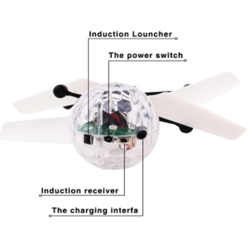 Mini Dron para Niños, Helicópt - Top Rc Hobby Mini Xcub reseña y precio